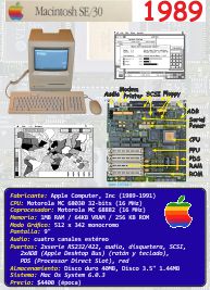 Ficha: Macintosh SE/30 (1989)